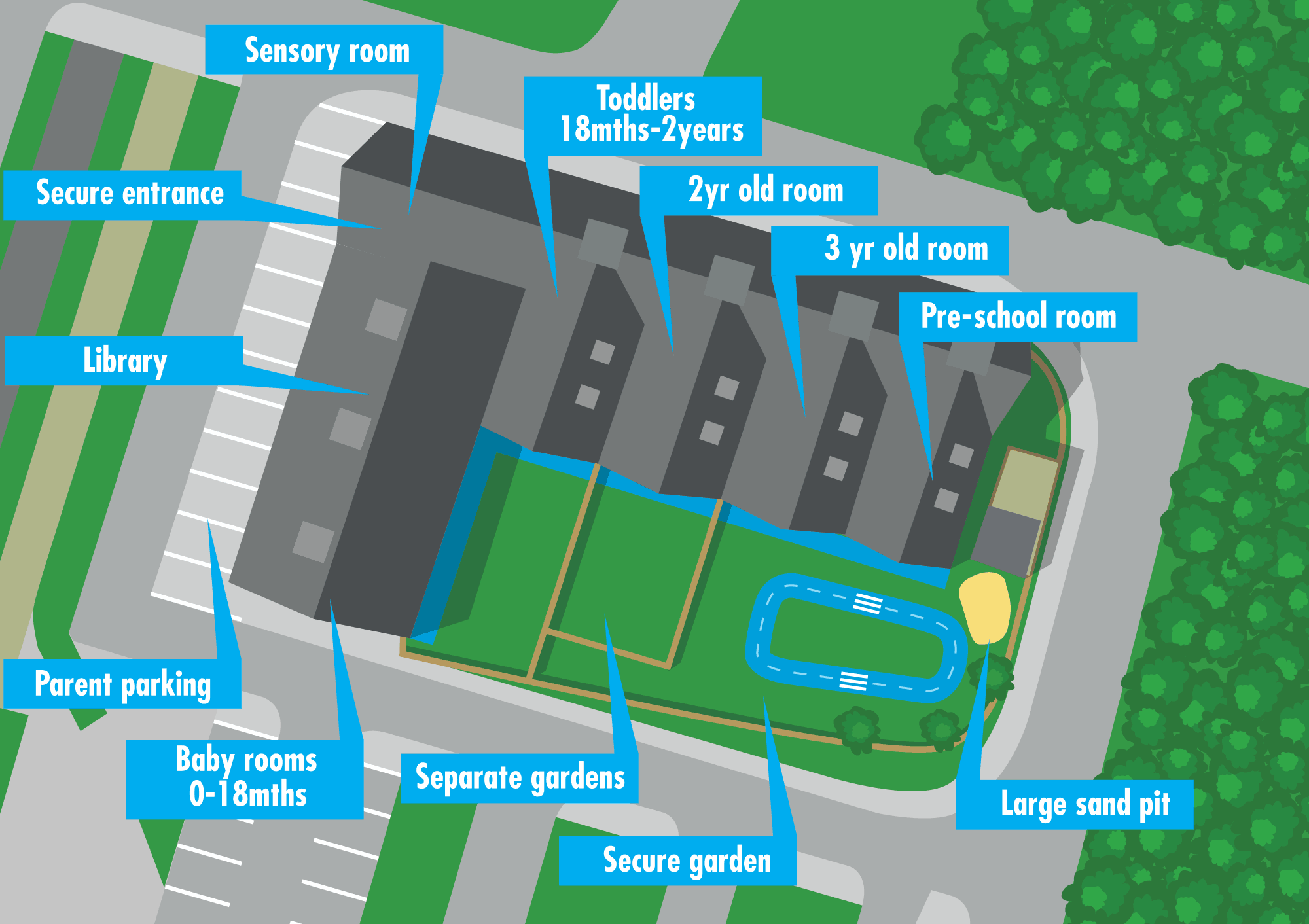 Site Plan - Rocking Horse Nursery